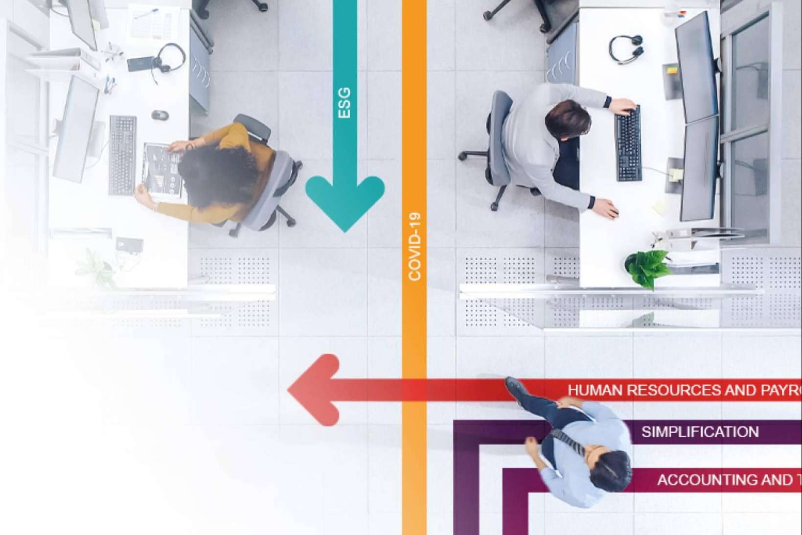 La digitalización de procesos, punto destacado en el informe GBCI 2022 de TMF Group