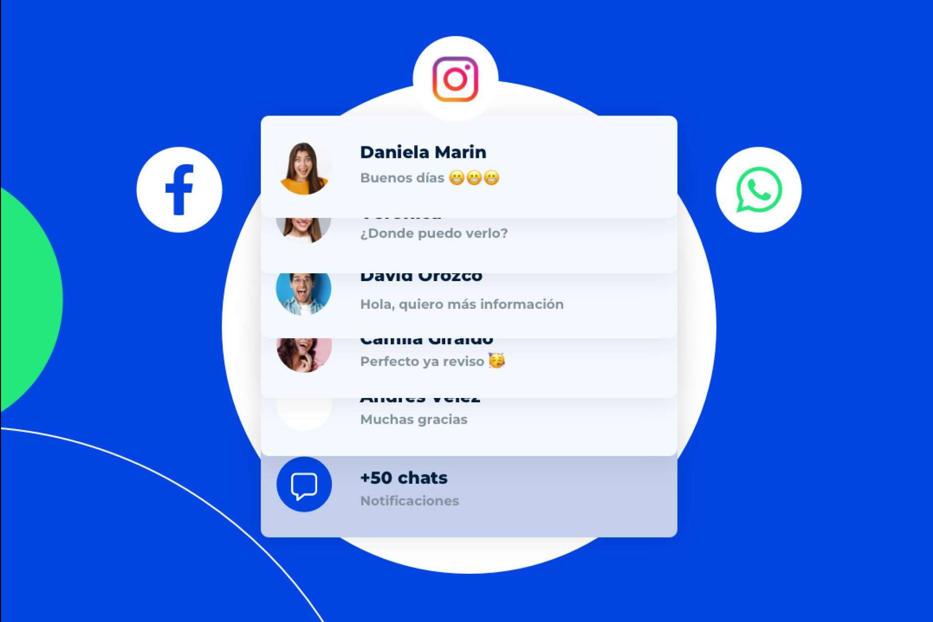 LiveConnect®, la plataforma multicanal que ayuda a las empresas a agrupar sus conversaciones