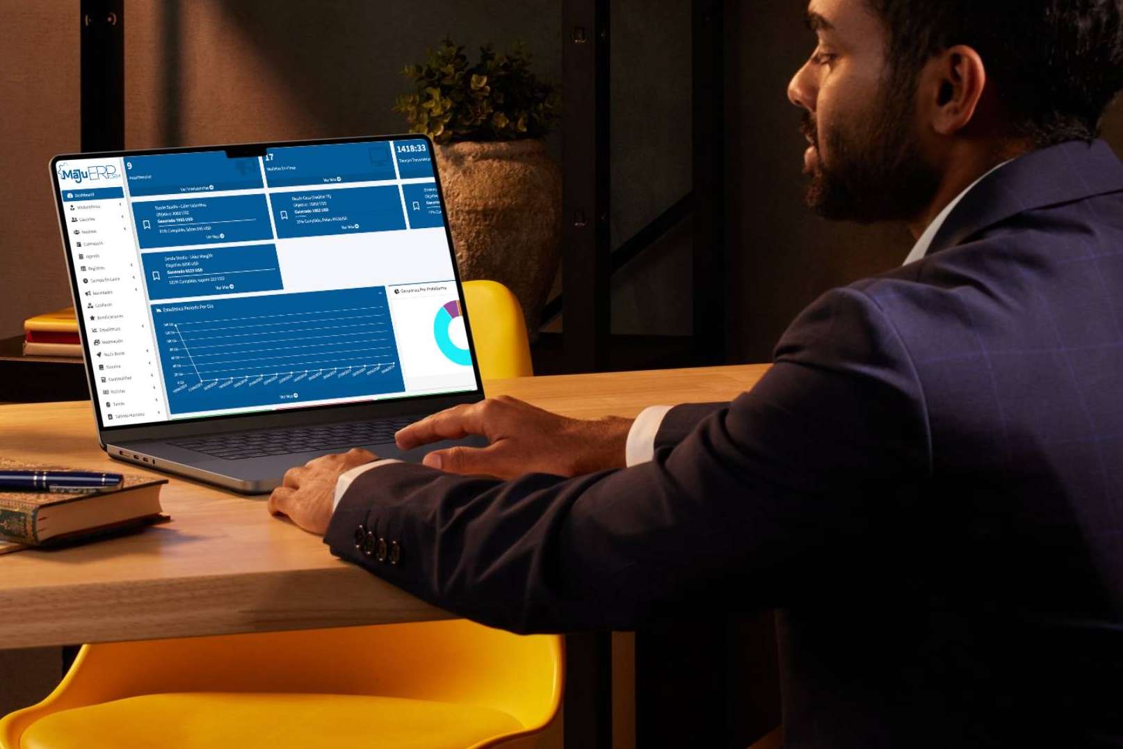 Planes y funcionalidades de MaJu ERP-CRM