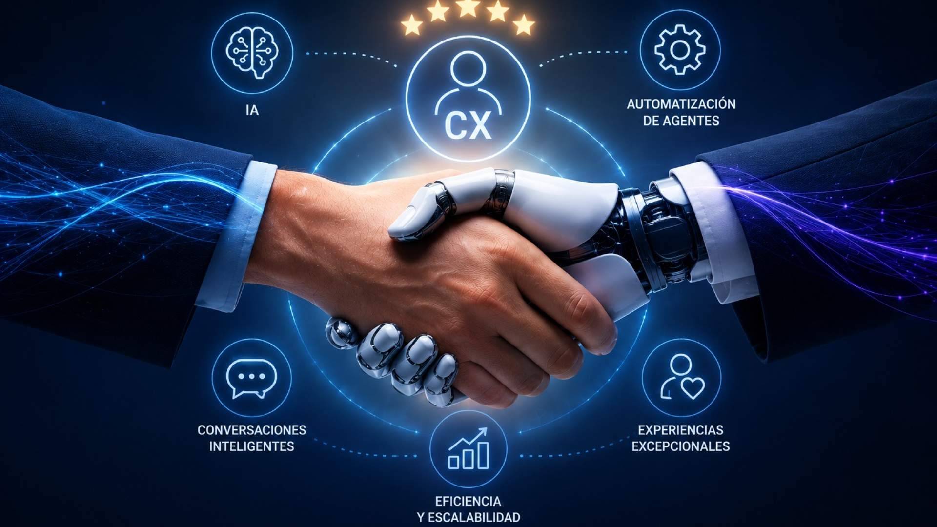 NiCE y Konecta sellan una alianza global para acelerar la adopción de IA en experiencia del cliente